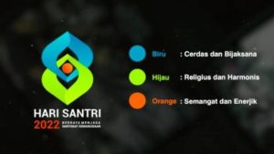 Makna Filosofi Logo Hari Santri Nasional 2022